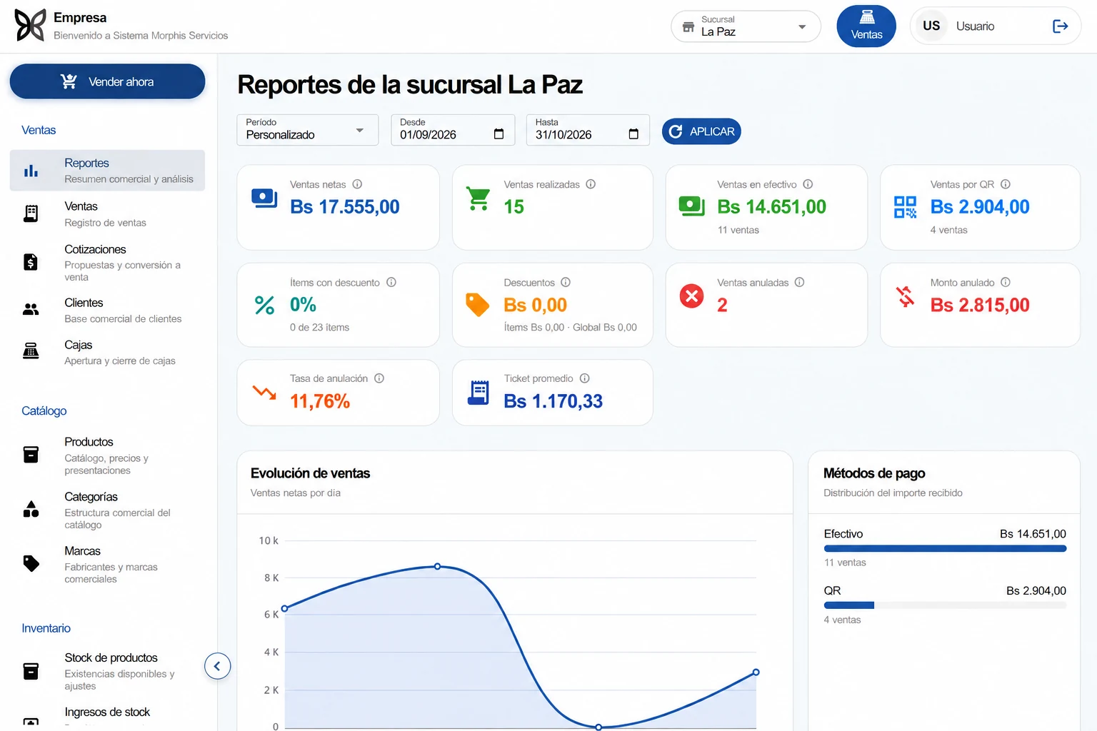 Captura del panel de gestión de Morphis Importaciones